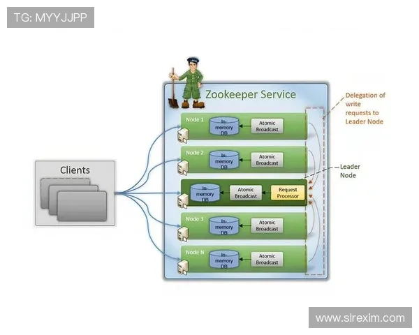 db真人漏洞最新发现与检测方法详细介绍