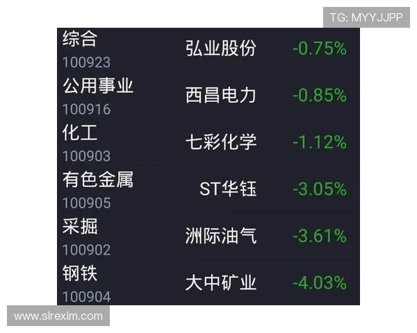 如何查看皇家真人排行实时排名以及提升自己在排行榜中的位置