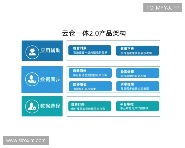 K8视讯试玩平台的技术支持与客户服务体系详尽介绍