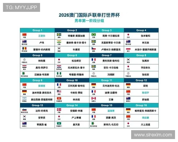 2026年世界杯赛程安排详细查询入口，全面掌握每场比赛时间与地点信息